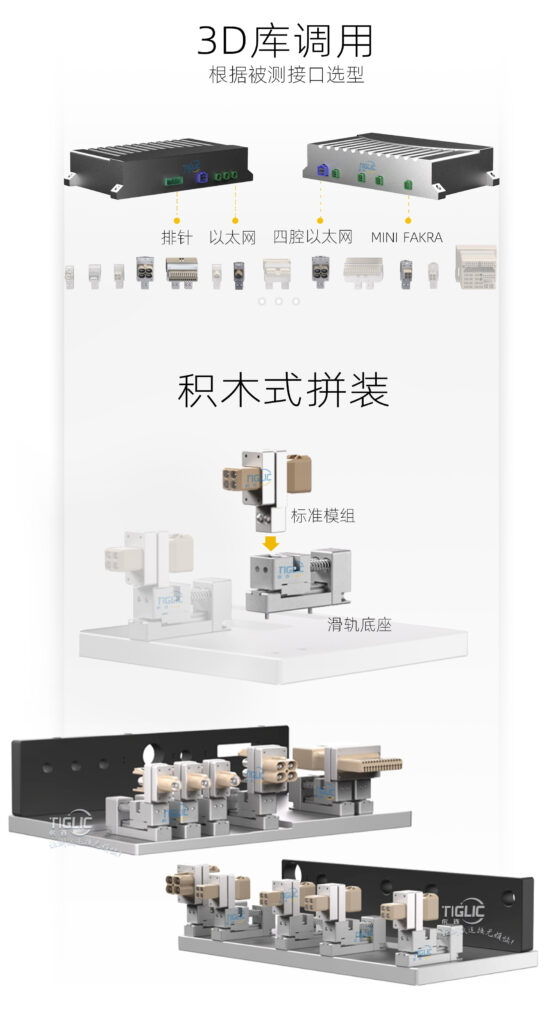 测试连接整体解决方案快速生成