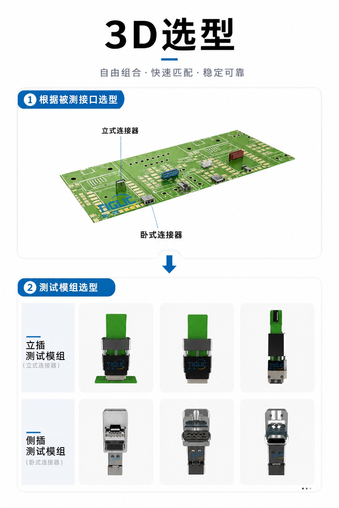 3 3d选型