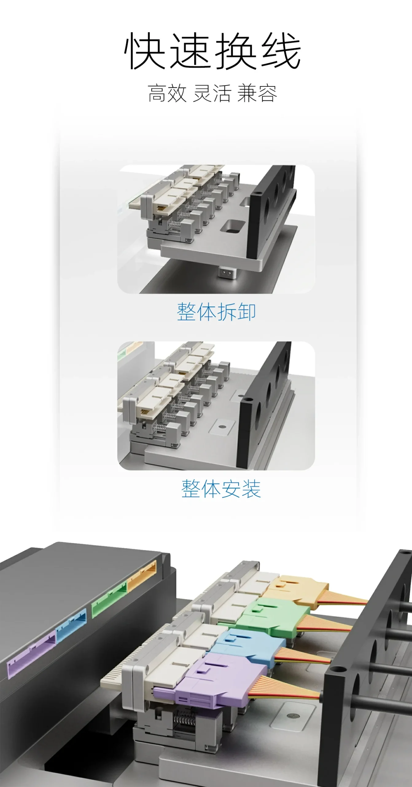 服务号 配图 模块化