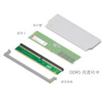 ddr5转接卡